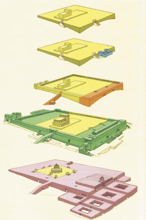 Isometric drawings
