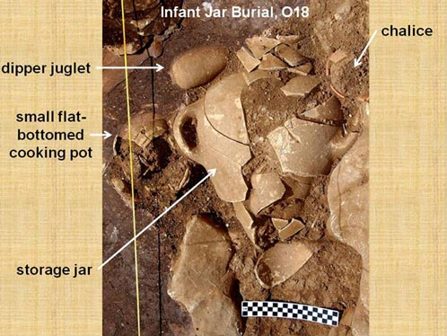 Infant Burial Jar