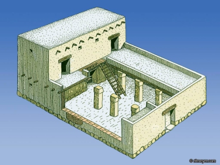 Ritmeyer House Web